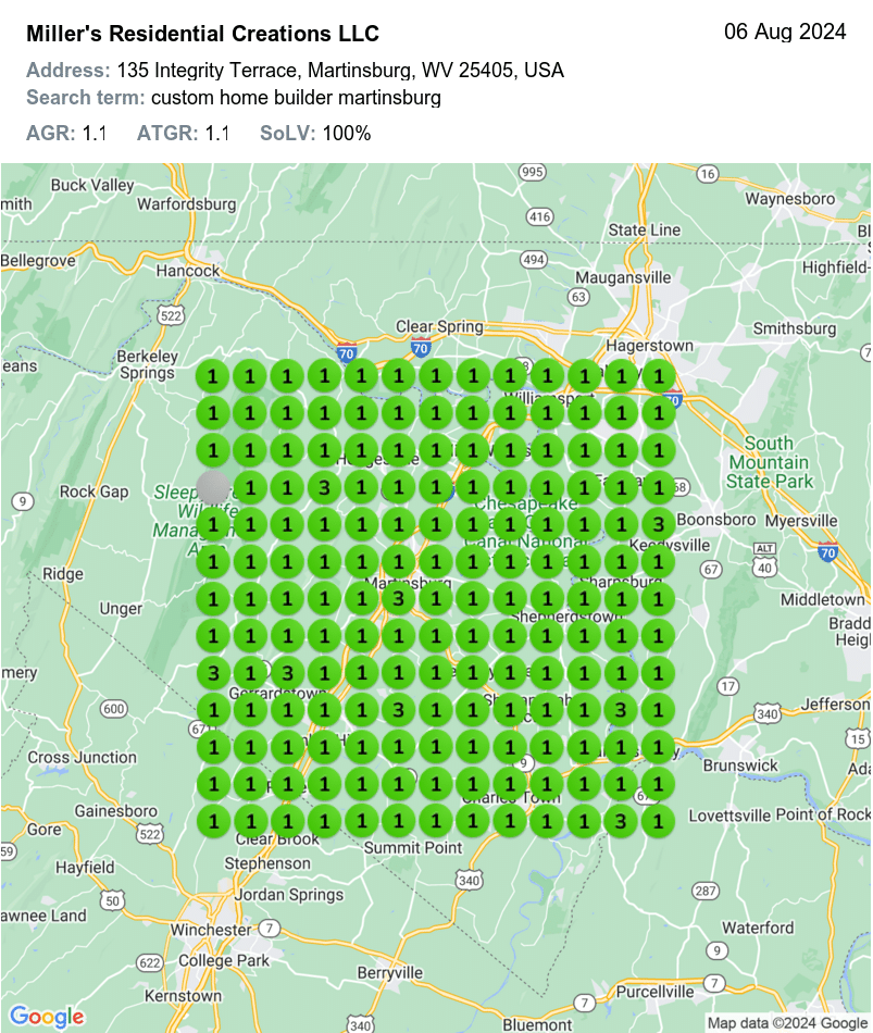 Custom home builder martinsburg geogrid