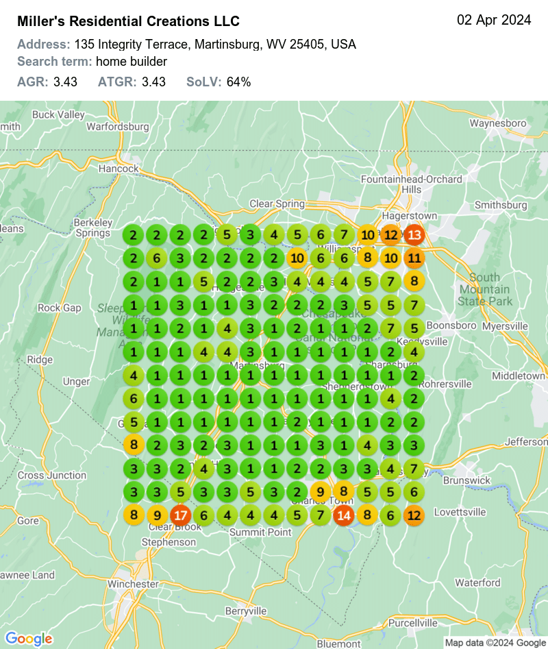 home builder geogrid, Custom Home Builder SEO Case Study: 153% Increase in Leads & 65% Increase in Conversion Rate
