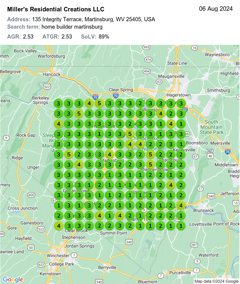home builder martinsburg, Custom Home Builder SEO Case Study: 153% Increase in Leads & 65% Increase in Conversion Rate