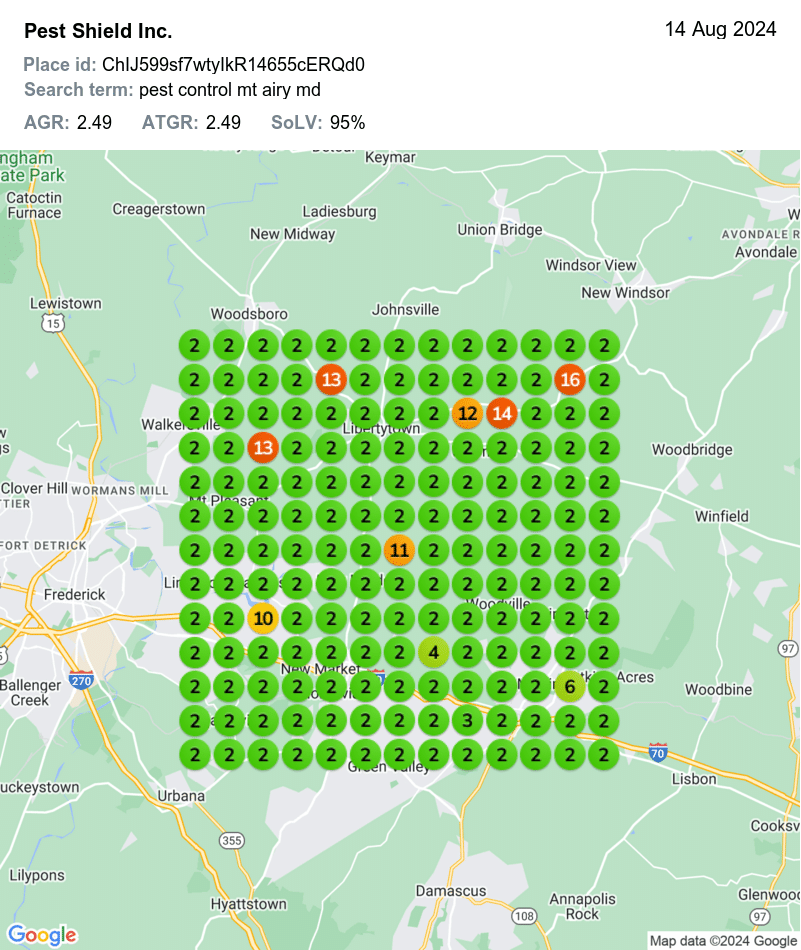 Pest control mt. airy geogrid